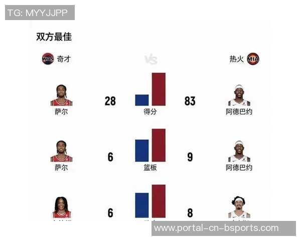 美国NBA篮球队全解析及各队历史战绩与明星球员介绍